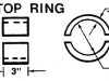 split-anchor-ring